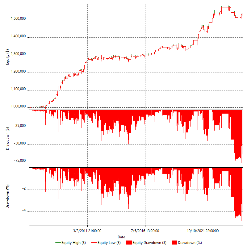 REVQ_ALPHA_ORBW_WRB_WBRK_W_L_V1_R1